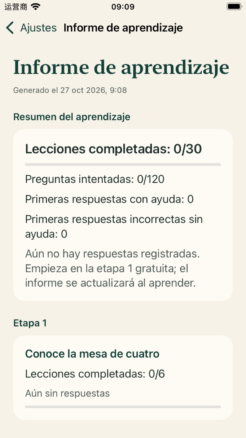 Informe local antes de responder preguntas